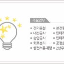 형제전기조명 이미지