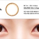 오렌즈 야탑점 이미지