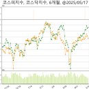 (주)한진식품 이미지