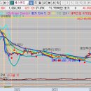세명바이오텍 이미지