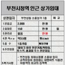 더드림우리부동산공인중개사사무소 이미지
