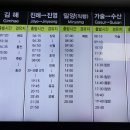 수산버스터미널 이미지