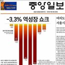 장율 Daum카페
