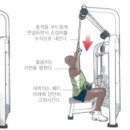 곤코치피트니스 이미지