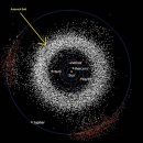 숨겨진 지구역사 (Hidden History of Earth) 이미지