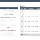 사우로2 이미지