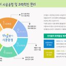 연산 롯데캐슬 골드포레 이미지