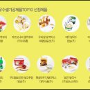 송학물산 Daum카페