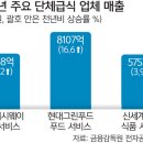 복수구내식당 세계일보