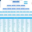 제이글로벌 네이버블로그