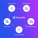 (주)파이헬스케어 이미지