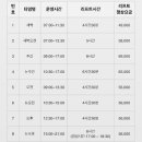 크리스마스모닝