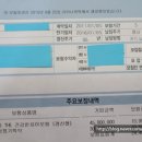 칠곡맥치과의원 이미지