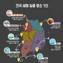 해돋이 민박 이미지