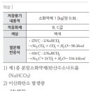 소방시설관리사_약제화학_소화이론과 소화약제_예상문제 36 이미지