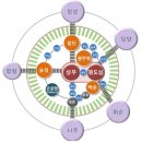 광주003 이미지