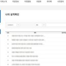서울시의회 | 서울시의회 의정모니터링, 우수의견 선정(S등급)