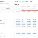 엘로이샵