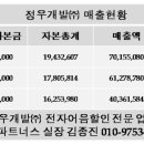 정우전자 이미지