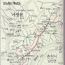 보납산약수터