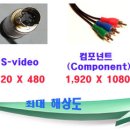SP-5718 이미지