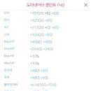 루나PC방 이미지