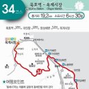 동해시-34 Daum카페