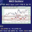 보조지표(MACD와 SONAR) (펌) 이미지