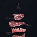 램스테이블