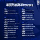 김천대학교 축구부 출신 김종민(김포FC) 올림픽 축구대표팀 승선 이미지