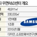 삼성프라자 이미지