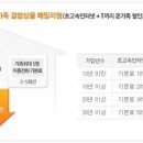 --- sk브로드밴드 인터넷+전화+티비 = \20,960 + 24만원 이미지