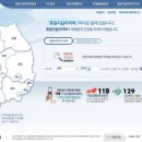 동동약국 이미지