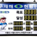 도시엔지니어링주 이미지