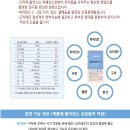 행복플러스약국 이미지