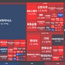 주식회사 세화테크(세화 태양광발전소) | 2026년 2월 4일 상승률 TOP30