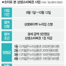 원당복권