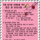 제123회(2019-2-13, 수) 노래사랑동호회 참여 신청 및 선곡 현황 이미지