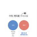 마이모터뱅크 - 동구 해동로 268 | 마이모터뱅크