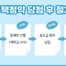 롯데스카이단지내공인중개사사무소 이미지