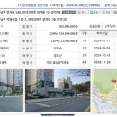 짝꿍무인텔 이미지