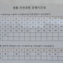 수원-1591 이미지