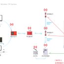 가온TECH 이미지