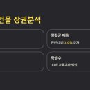 양정1동-23 이미지