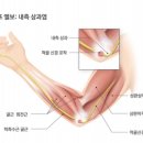 구월한의원 이미지