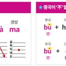 쉽게 배우는 중국어(회화) 이미지