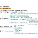 재능실험소 이미지