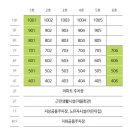 고척리본타운 이미지