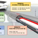 하이퍼짐 이미지