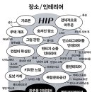 미포초장집